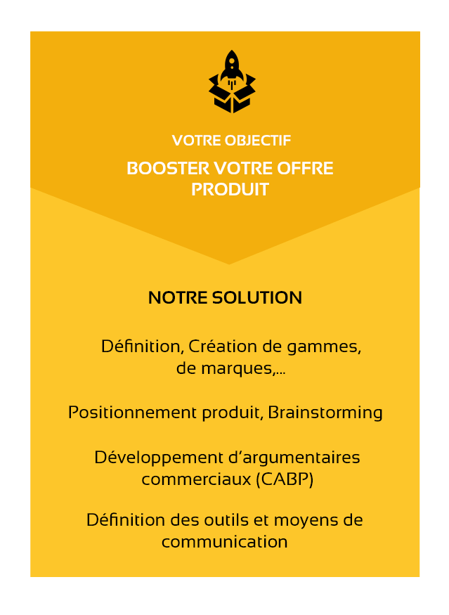 ALL4FEED-support-commercial-communication-strategique-et-marketing-objectif booster votre offre produit-solution-définition et création de gammes, de marques-positionnement produit-brainstorming-développement d'argumentaires commerciaux-CABP-définition des outils et moyens de communication