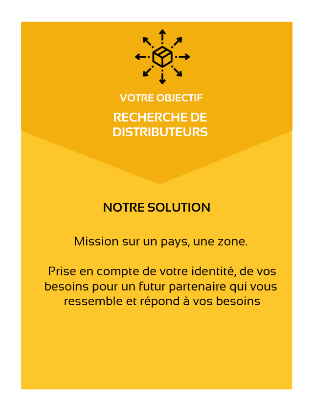 ALL4FEED-accelerateur-de-developpement-objectif recherche de distributeurs-solution-mission sur un pays et ou une zone-prise en compte de votre identité et de vos besoins pour un futur partenaire qui vous ressemble et répond à vos besoins