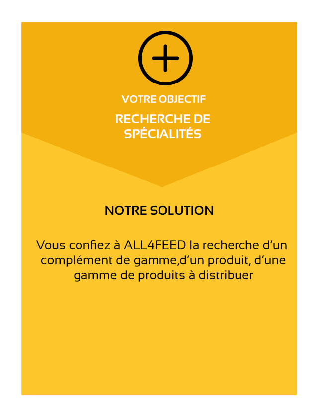 ALL4FEED-accelerateur-de-developpement-objectif recherche de spécialités-solution-vous confiez à ALL4FEED la recherche d'un complément de gamme, d'un produit, d'une gamme de produits à distribuer